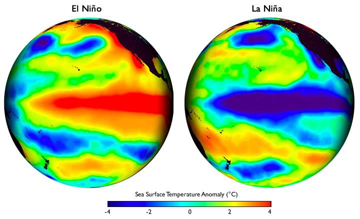 El Nino 2026 updates explained: Learn what a Super El Niño is, the difference between El Niño and La Niña, global weather impacts, and how El Niño affects monsoon patterns worldwide.
